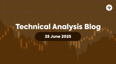 Spotting the Double Bottom Pattern